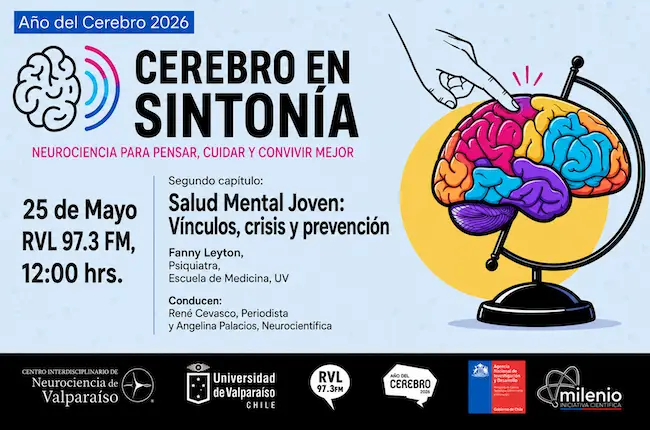 Cerebro en Sintonía Cap. 2: Salud Mental Joven, vínculos y prevención